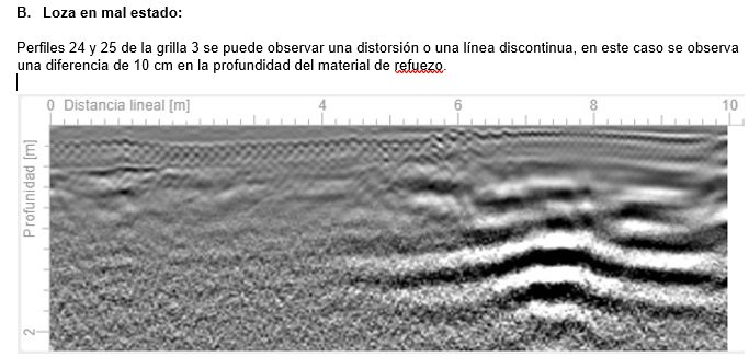 Registro de la prospección GPR que respaldó el hallazgo de deterioro estructural incipiente bajo la losa del Espesador T5