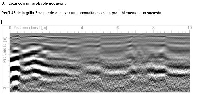 Registro de la prospección GPR que respaldó el hallazgo de socavón confirmado bajo la losa del Espesador T5